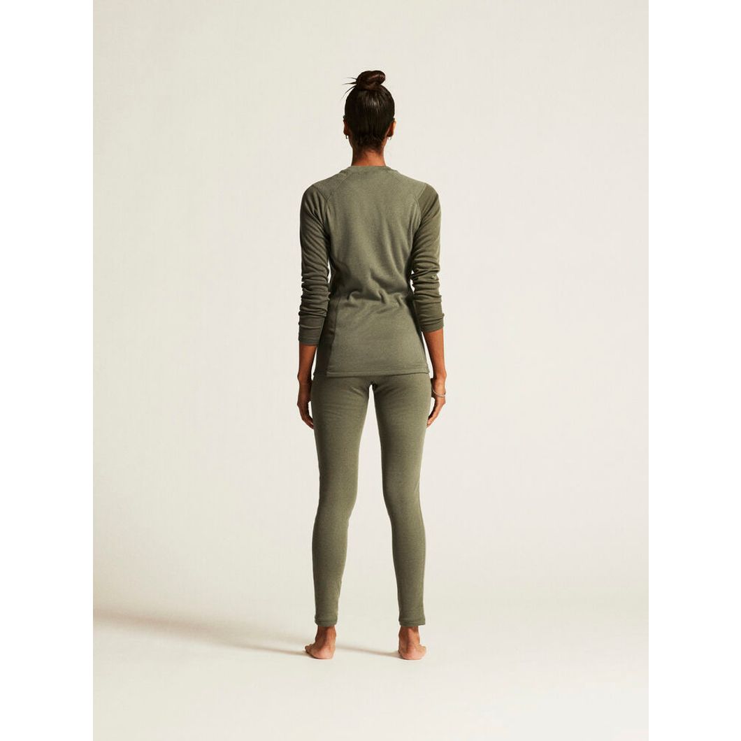 Core Warm Baselayer Set Damen