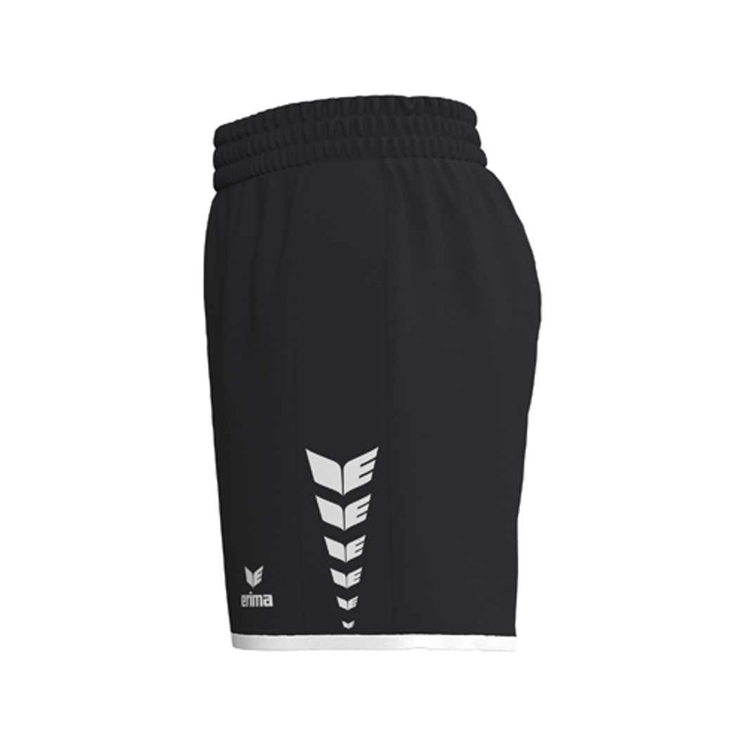 WINGS Shorts without inner slip Damen
