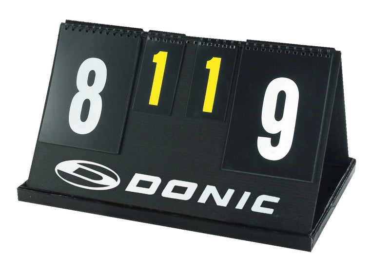 Zählgerät Match