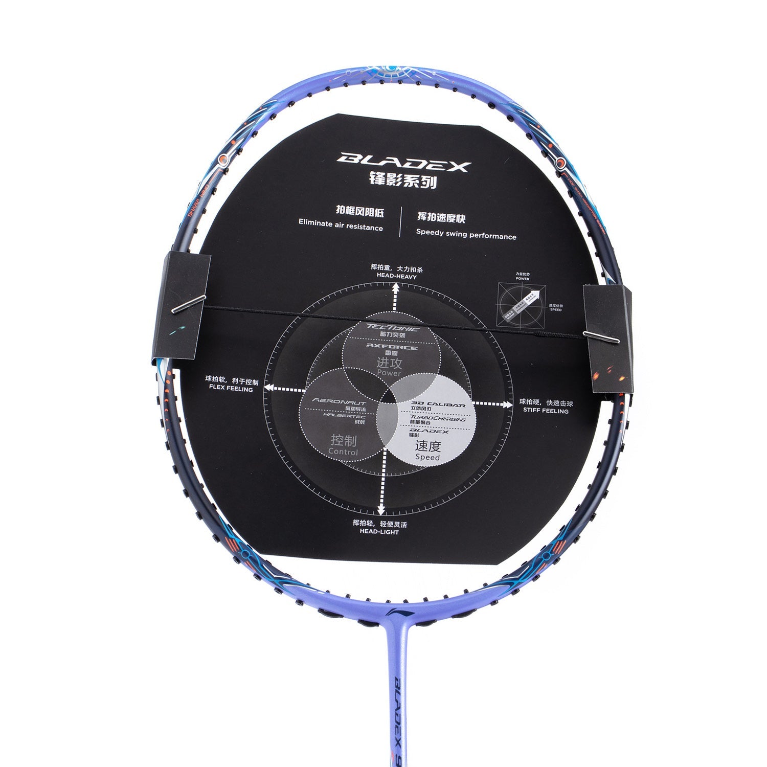 Badmintonschläger BLADEX 900 MAX Moon (3U) Blue - unbespannt - AYPT025-1/AYPT327-3
