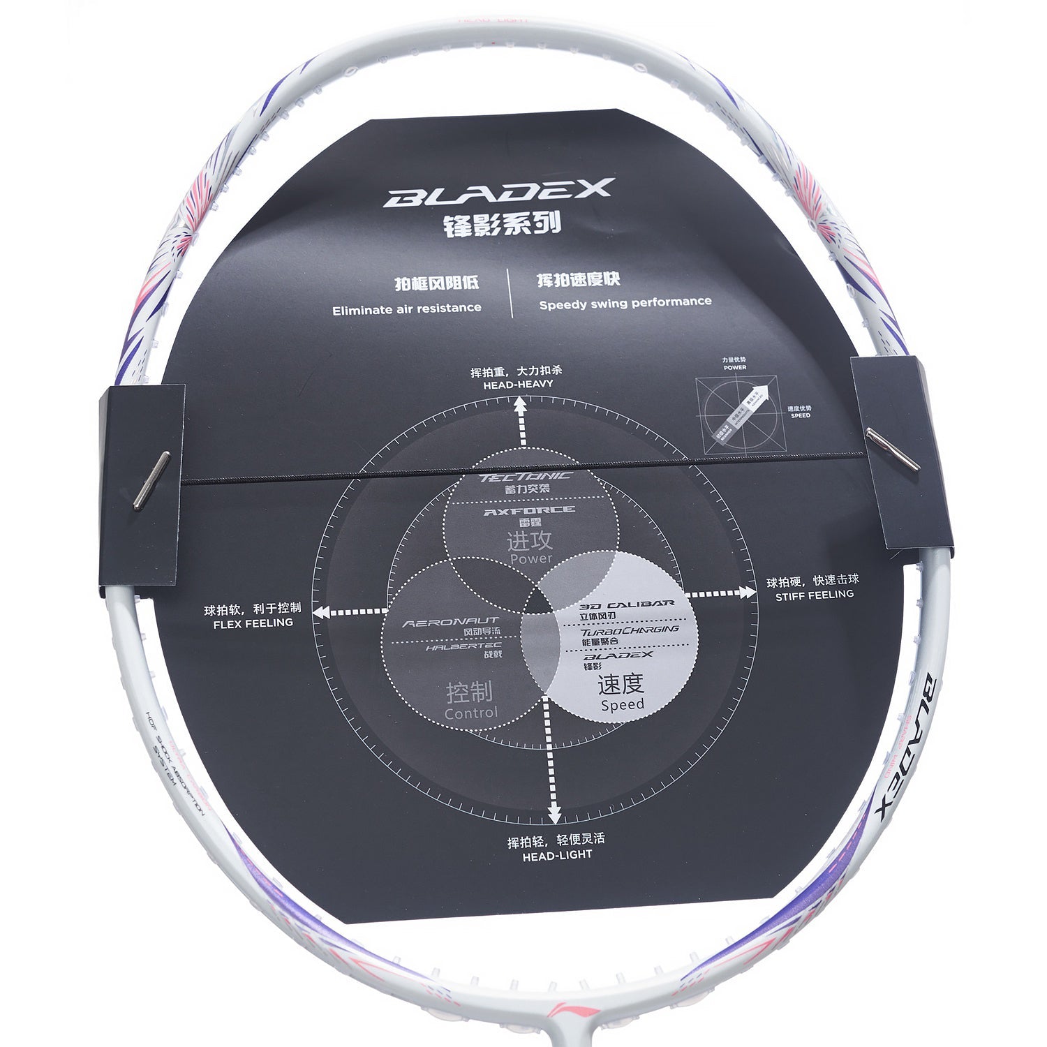 Badmintonschläger BladeX 600 (4U) White - unbespannt - AYPT341-4/AYPT033-1/AYPV015-4