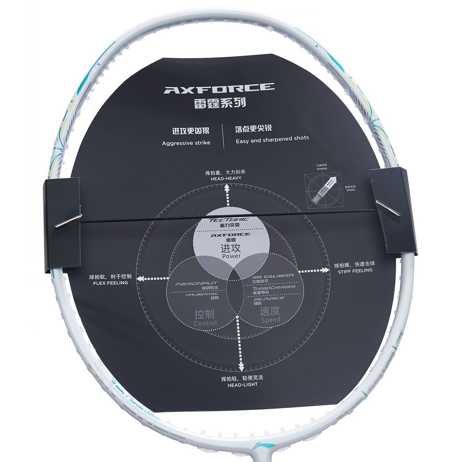 Badmintonschläger AXFORCE 60 (4U) White - unbespannt - AYPT053-1/AYPT281-4