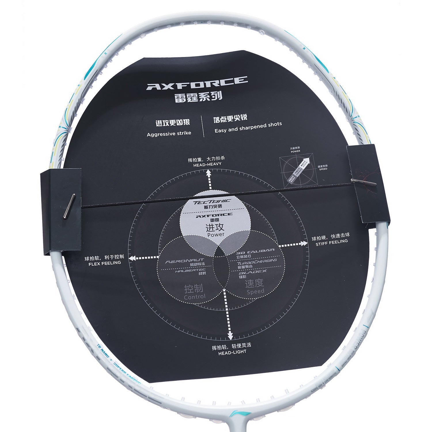 Badmintonschläger AXFORCE 60 (5U) White - unbespannt - AYPT055-1/AYPT281-5