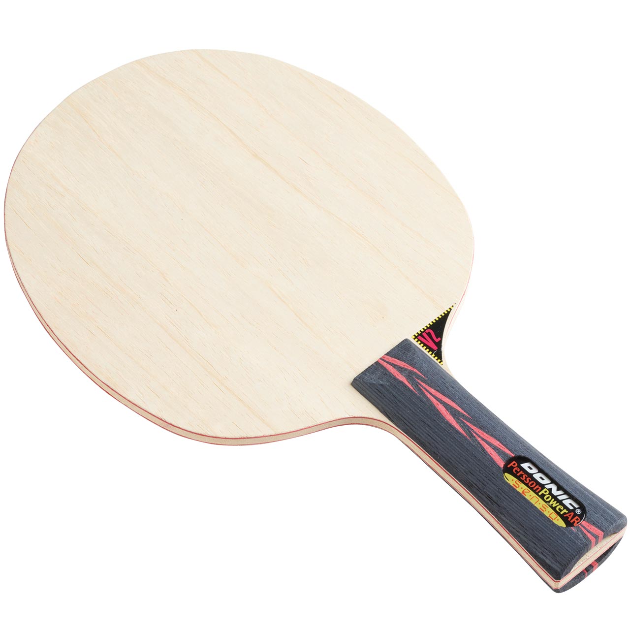 Persson Powerallround Senso V2