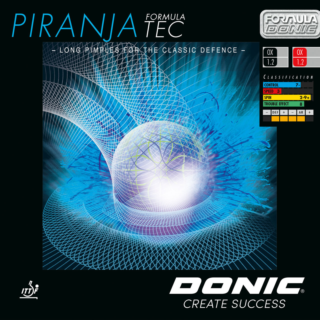 Piranja Formula Tec