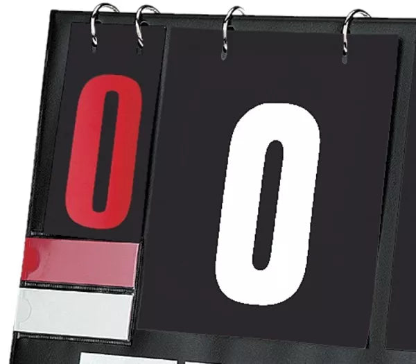 Ersatzzahlen für Zählgerät Time Out