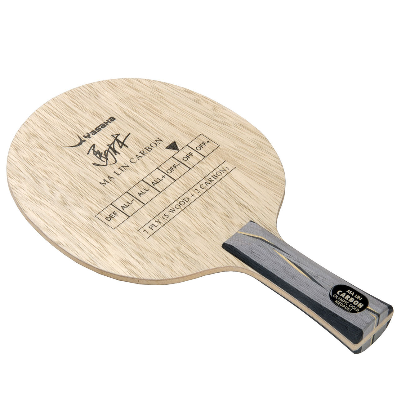 Ma Lin Carbon
