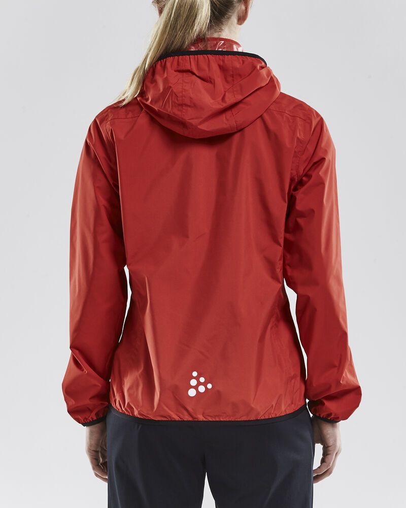 Regenjacke Damen