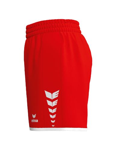 WINGS Shorts without inner slip Damen