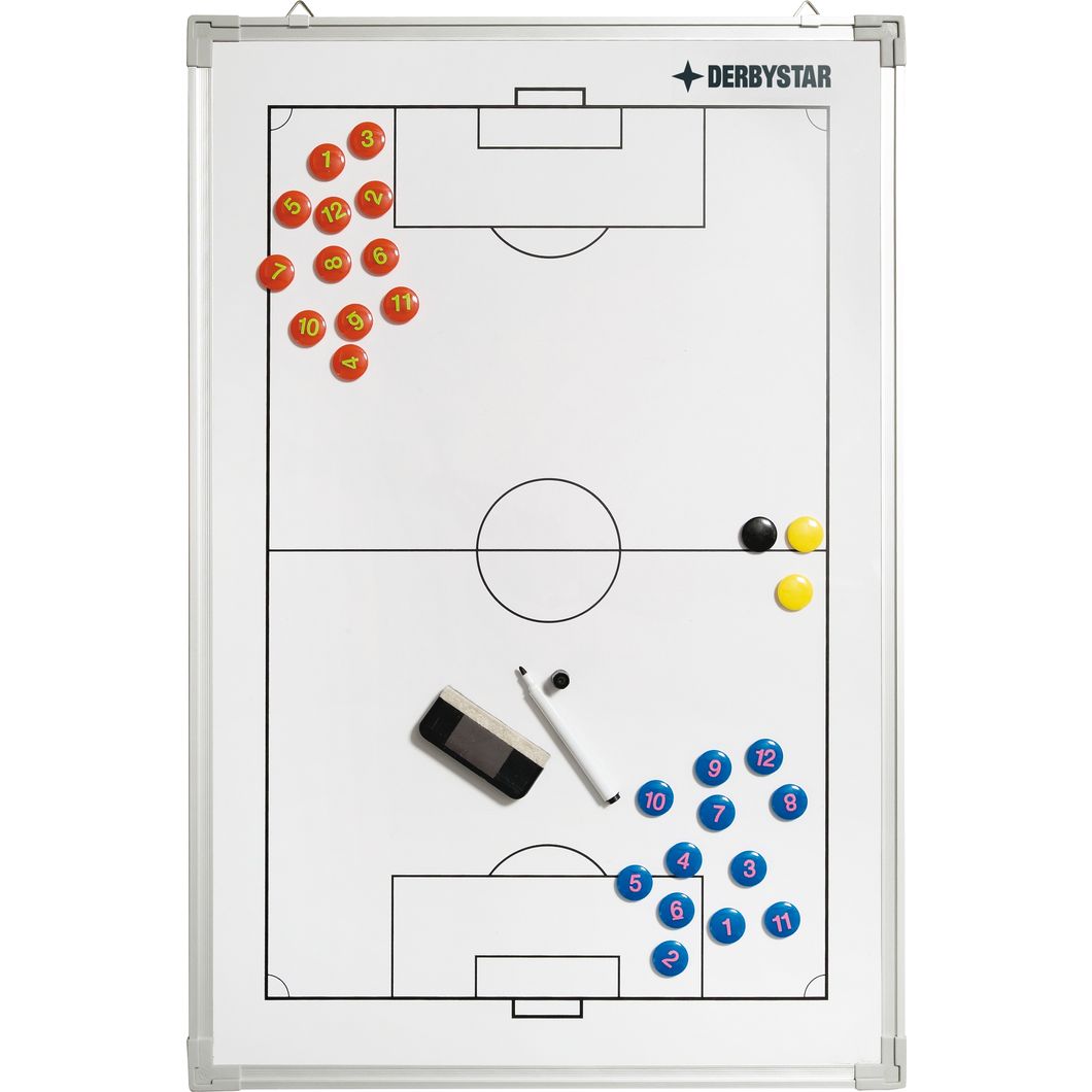 Taktiktafel Fußball