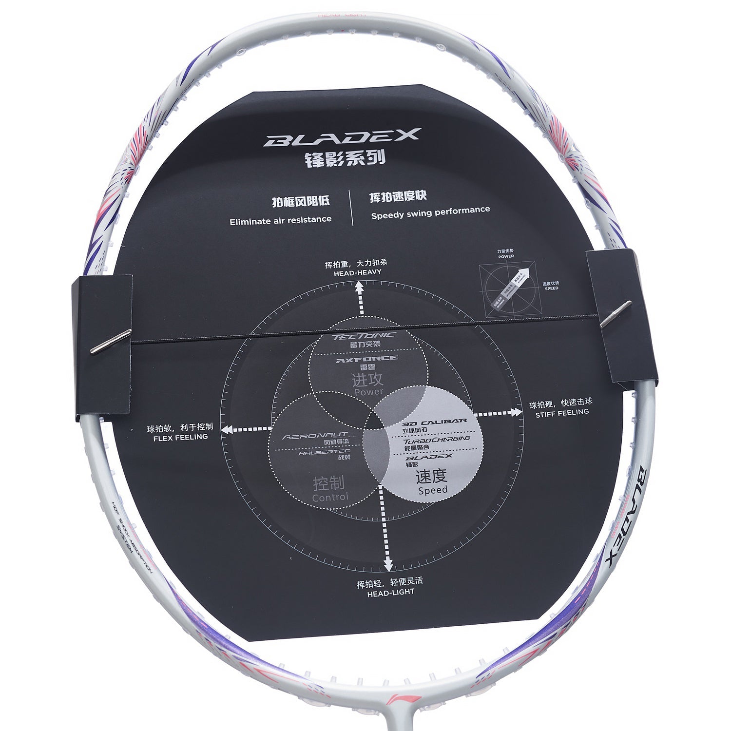 Badmintonschläger BladeX 600 (5U) White - unbespannt  - AYPT341-5/AYPT035-1/AYPV015-5
