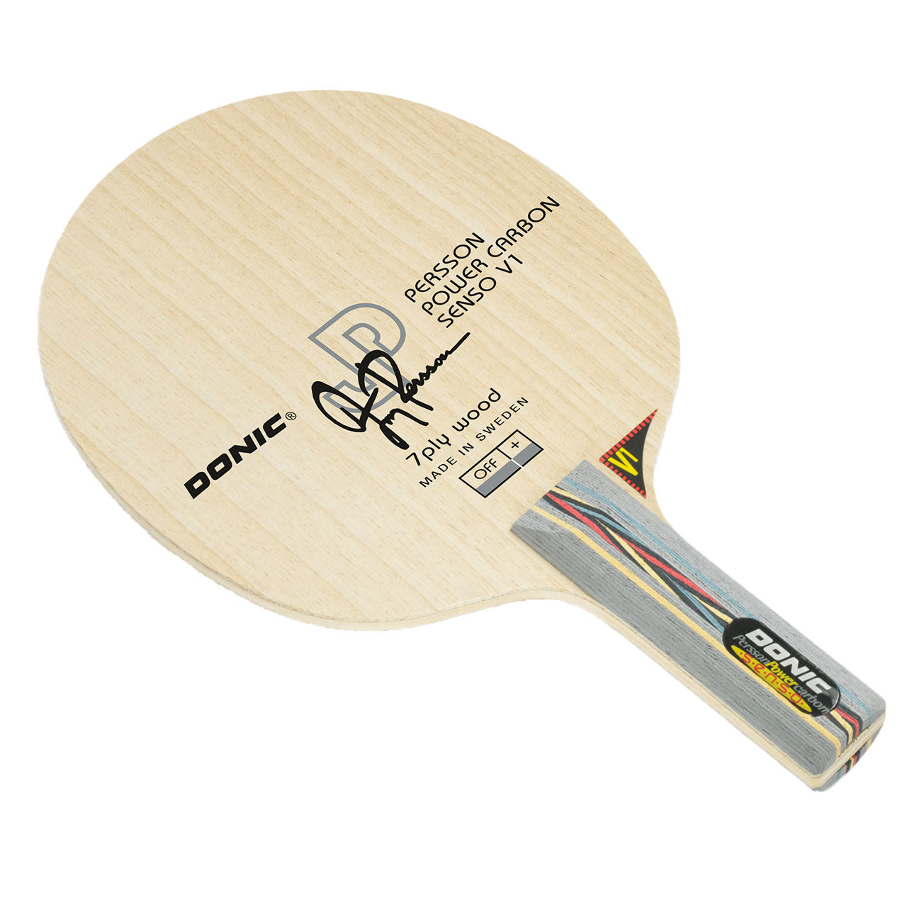 Persson Power Carbon