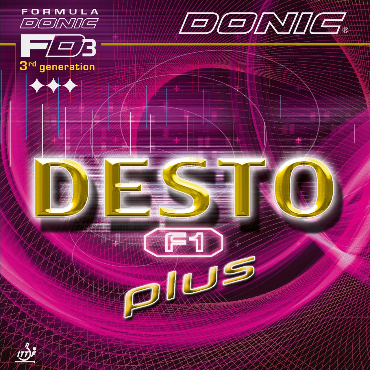 Desto F1 plus