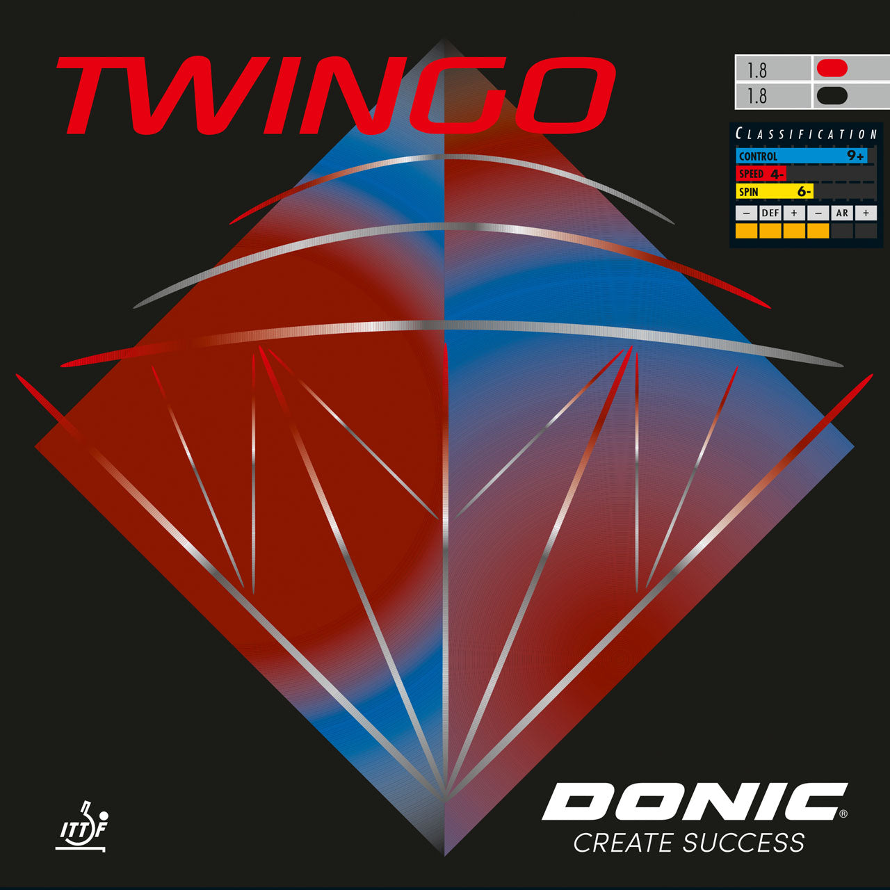 Twingo