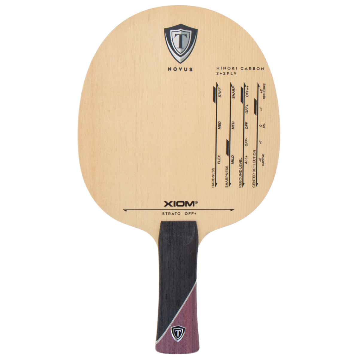 Novus Strato